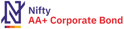NIFTY AA+ Corporate Bond Indices