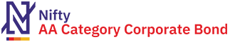 Nifty AA category Corporate Bond Indices Nifty AA category Corporate Bond Indices